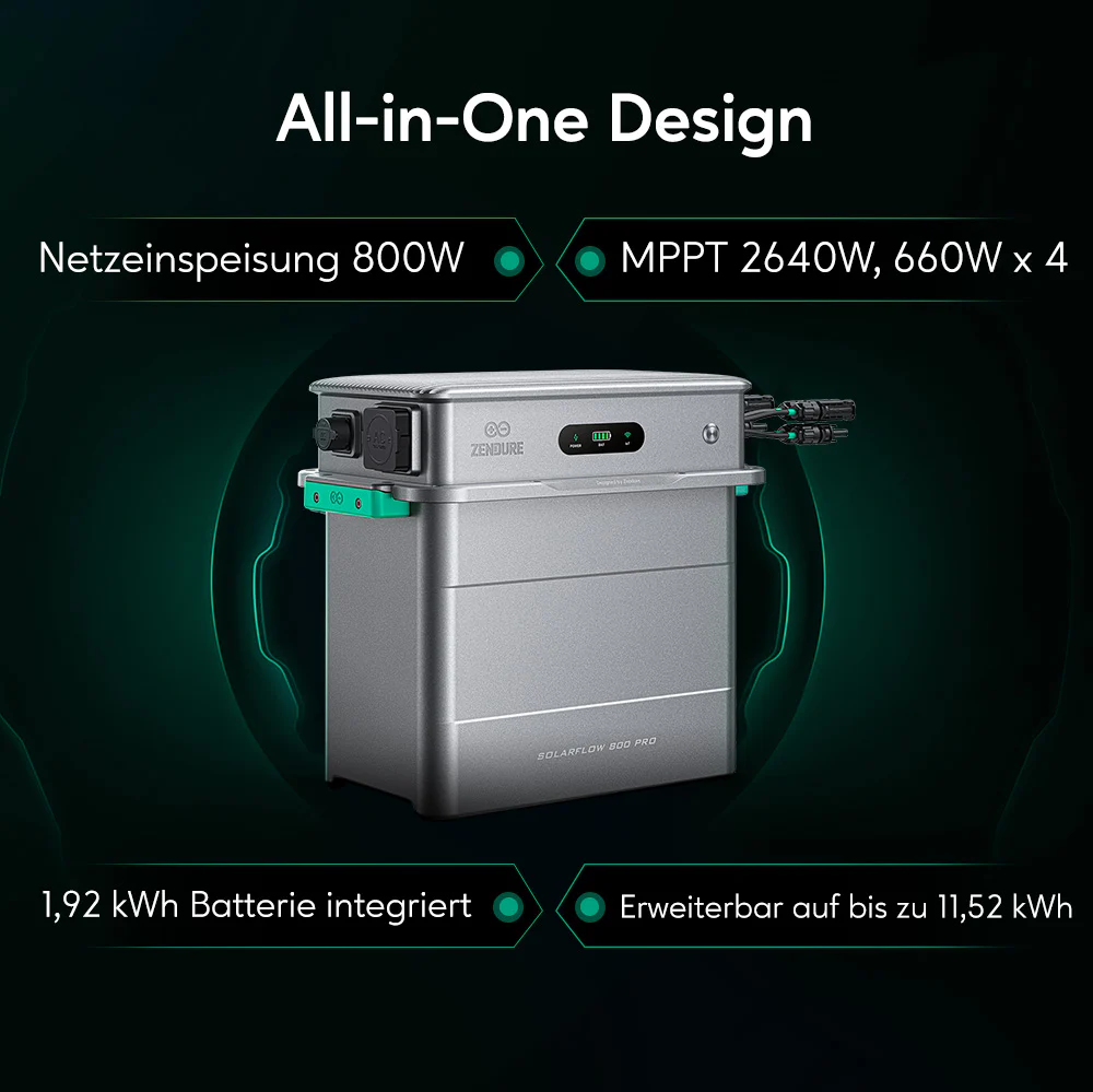 Zendure SolarFlow 800 Pro - Inkl. MwSt. - Image 8