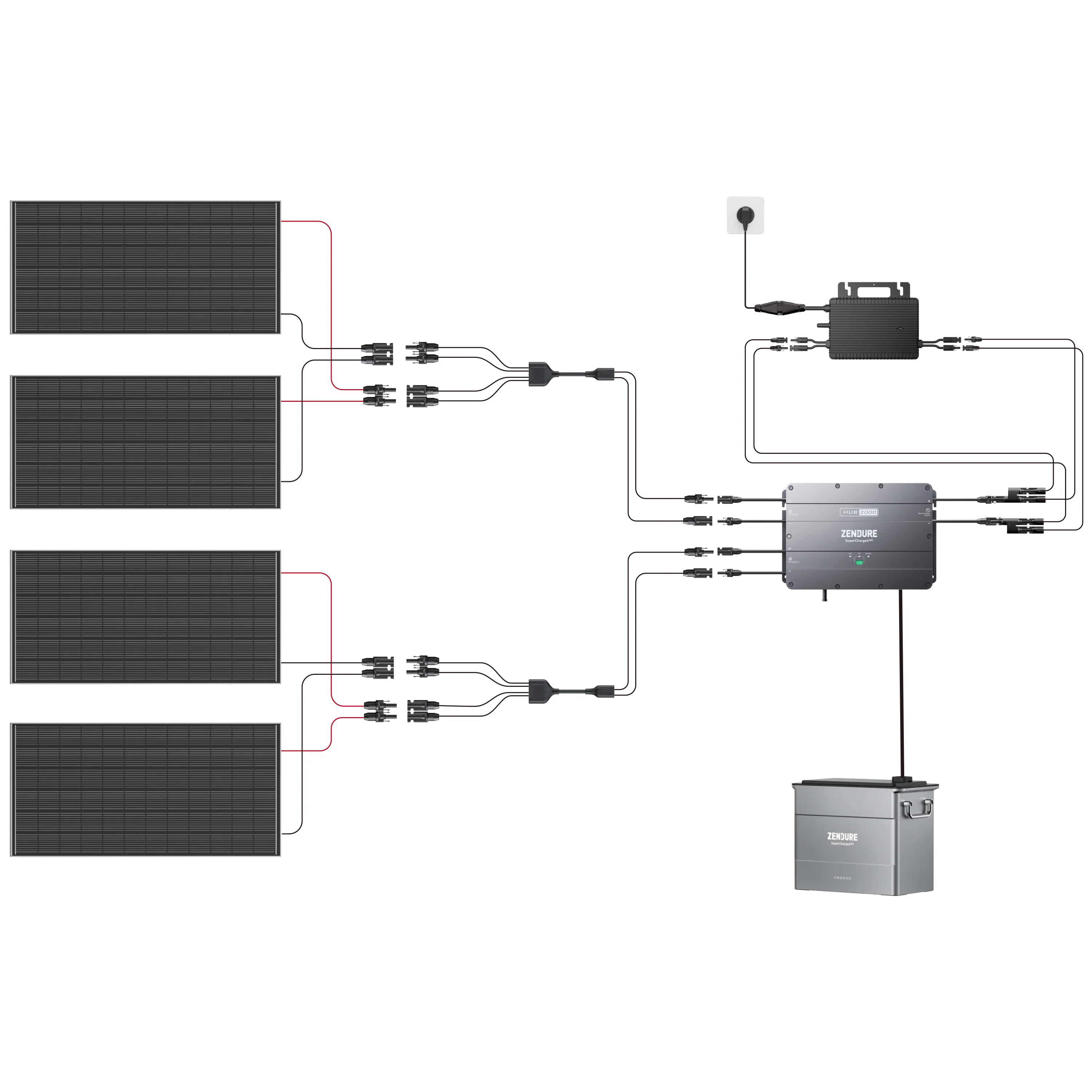 Solarkabel Y-Verteiler 2Y4 (3m） - Image 3
