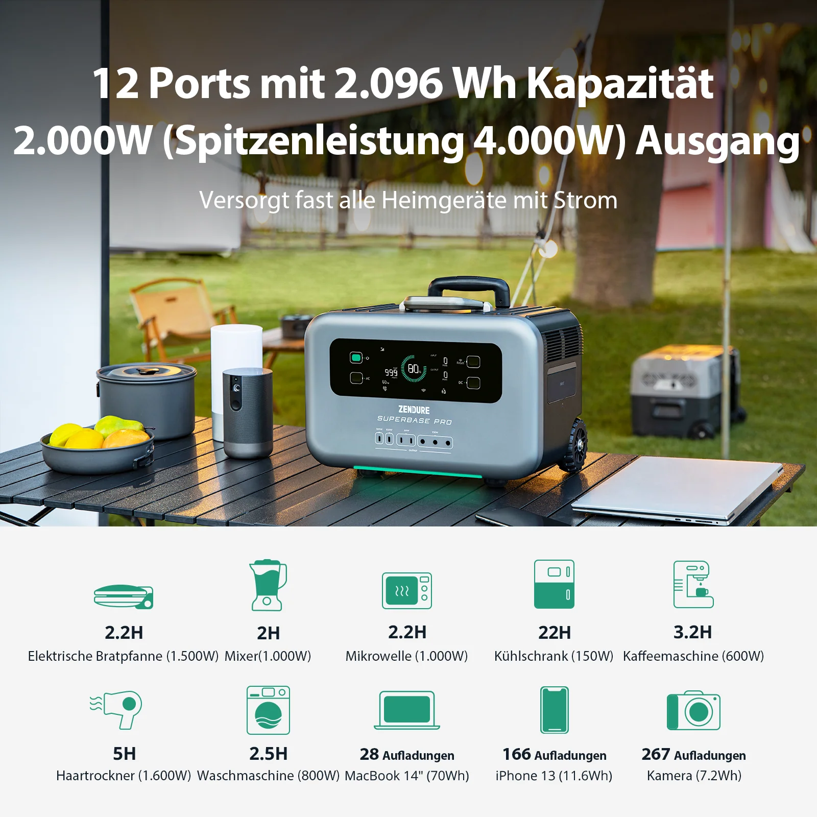 Zendure SuperBase Pro Powerstation - Image 3